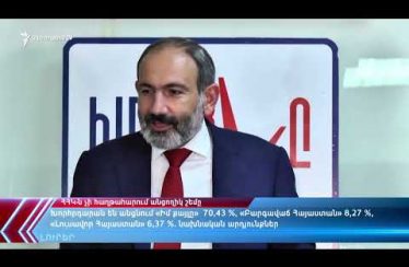 Lratvakan Kentron 12.10.18