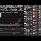 Coronavirus Pandemic Covid-19 World Map Count