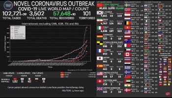 Coronavirus Pandemic Covid-19 World Map Count